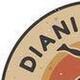 Diani Mambo Acrobats Group - Company - Kenya - StageLync